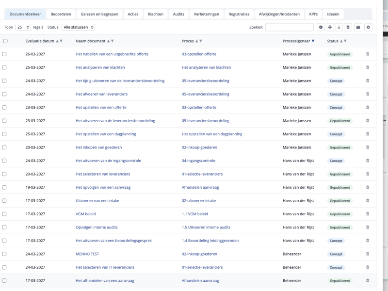 Dashboard VisionManager Dashboard VisionManager