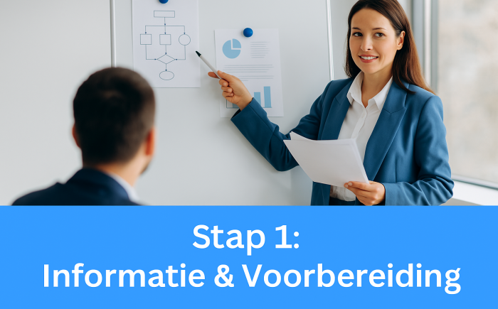 iso 27001 stap 1 certificering