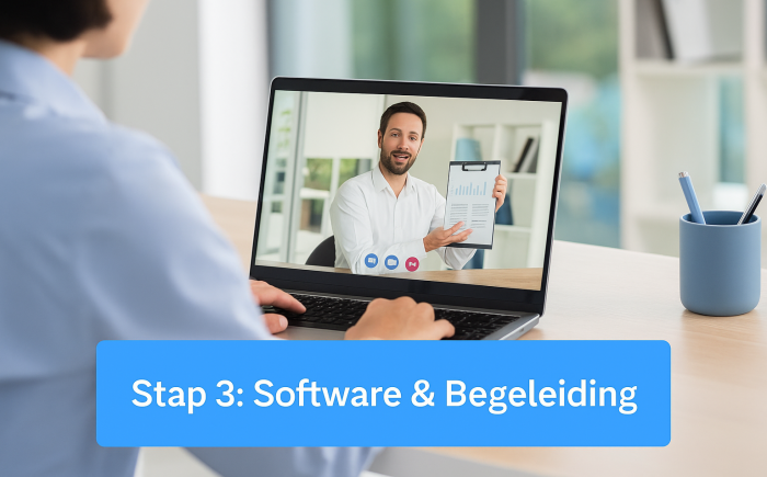 iso 27001 stap 3 software en begeleiding
