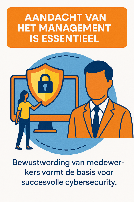 NIS2 | Aandacht van het management is essentieel.