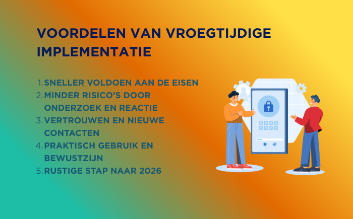 Voordelen van vroegtijdige implementatie ISO 27001 ( NIS2)