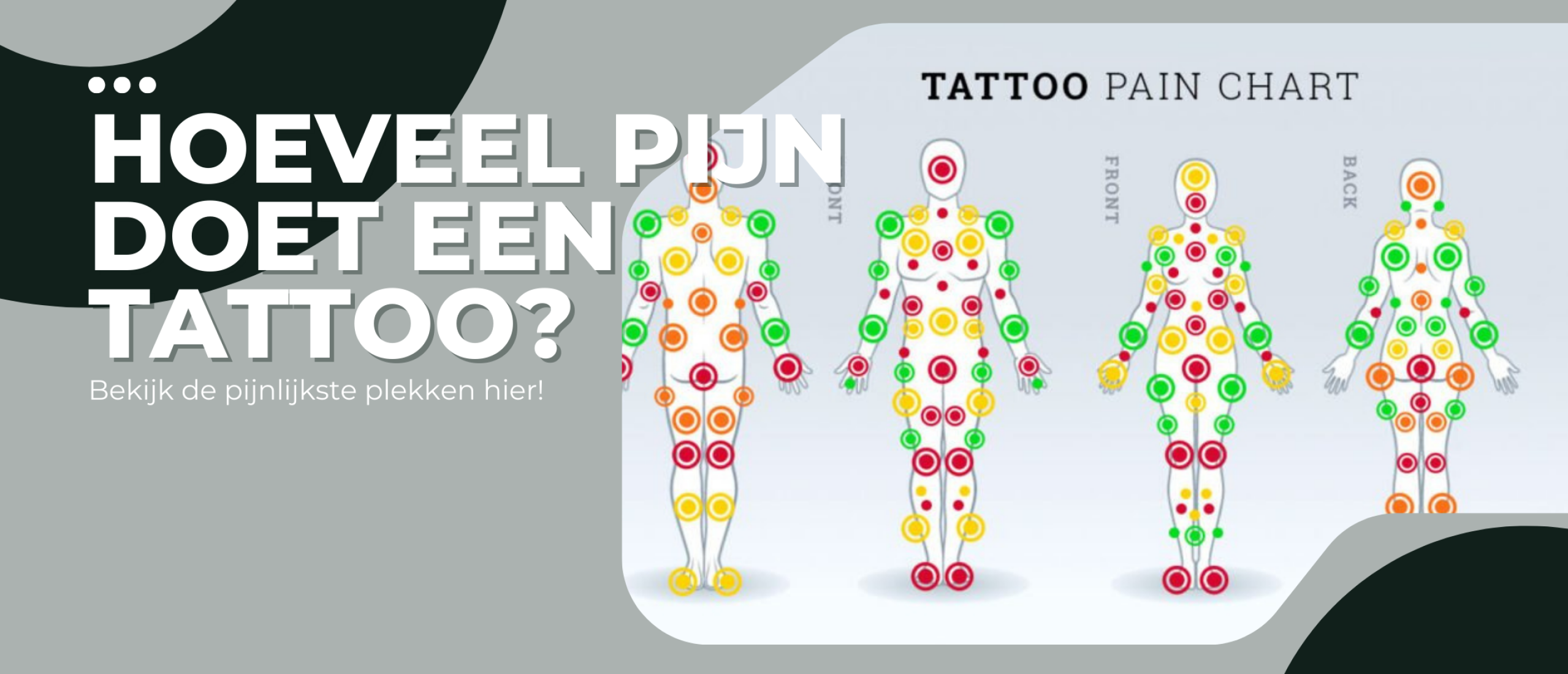 Hoeveel pijn doet een tattoo?