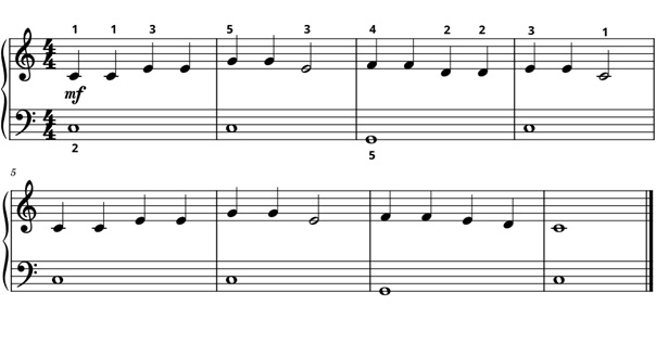 ezelsbruggetje noten leren lezen piano