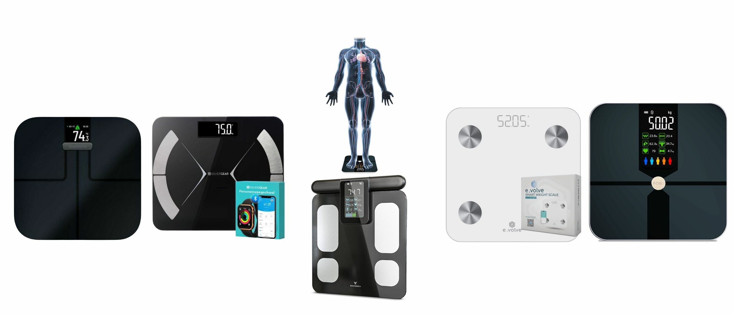 Beste slimme weegschaal - Top 5 getest