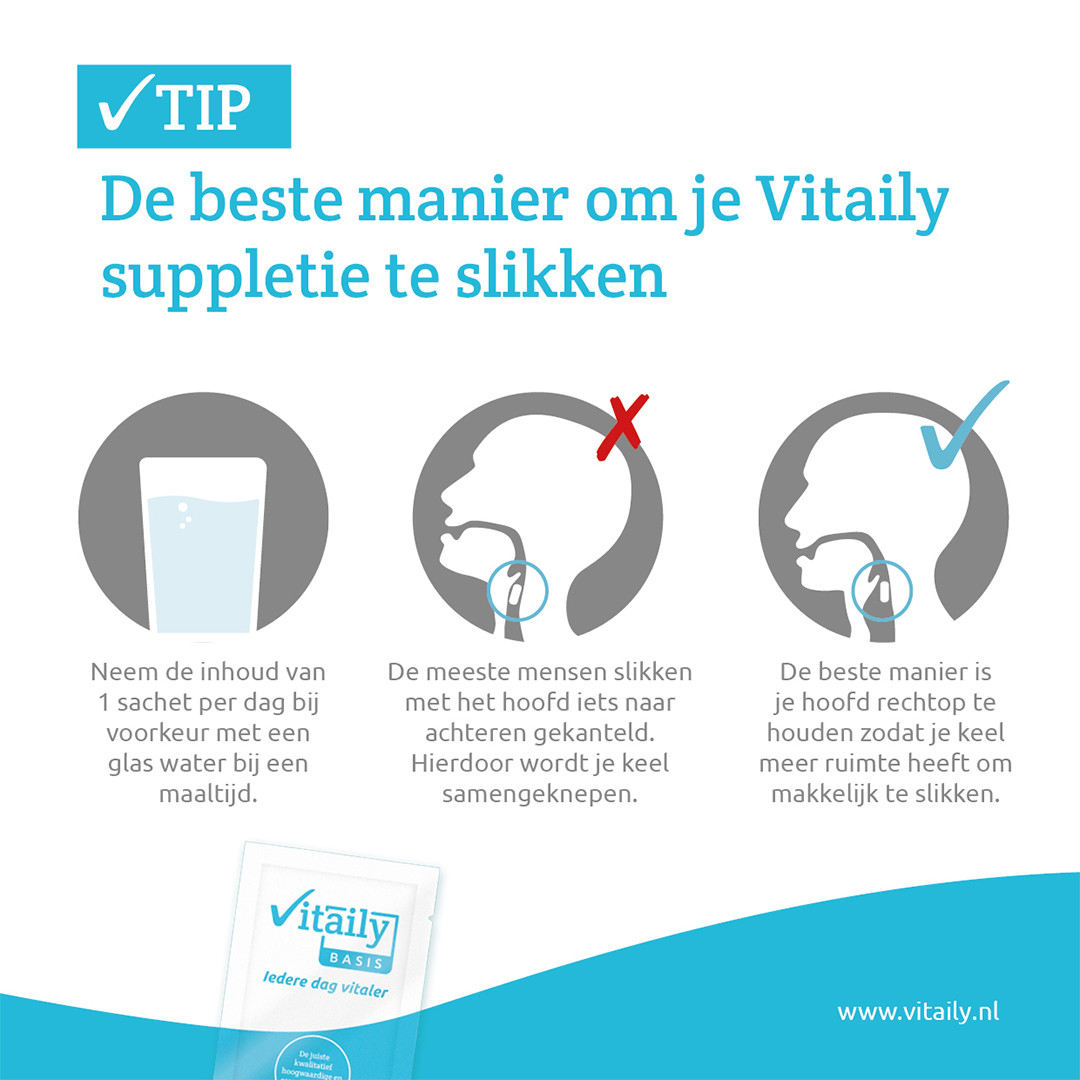 voedingssupplementen-doorslikken voedingssupplementen-doorslikken