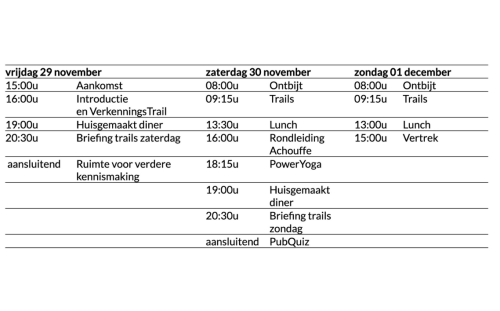 Trailweekend Ardennen 2024 JustGoo