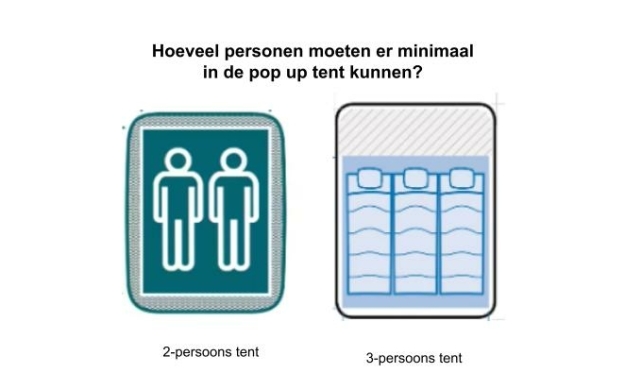 beste-pop-up-tent-grootste-pop-up-tent-pop-up-tent-3-personen-pop-up-tent-decathlon-pop-up-tent-goedkoop