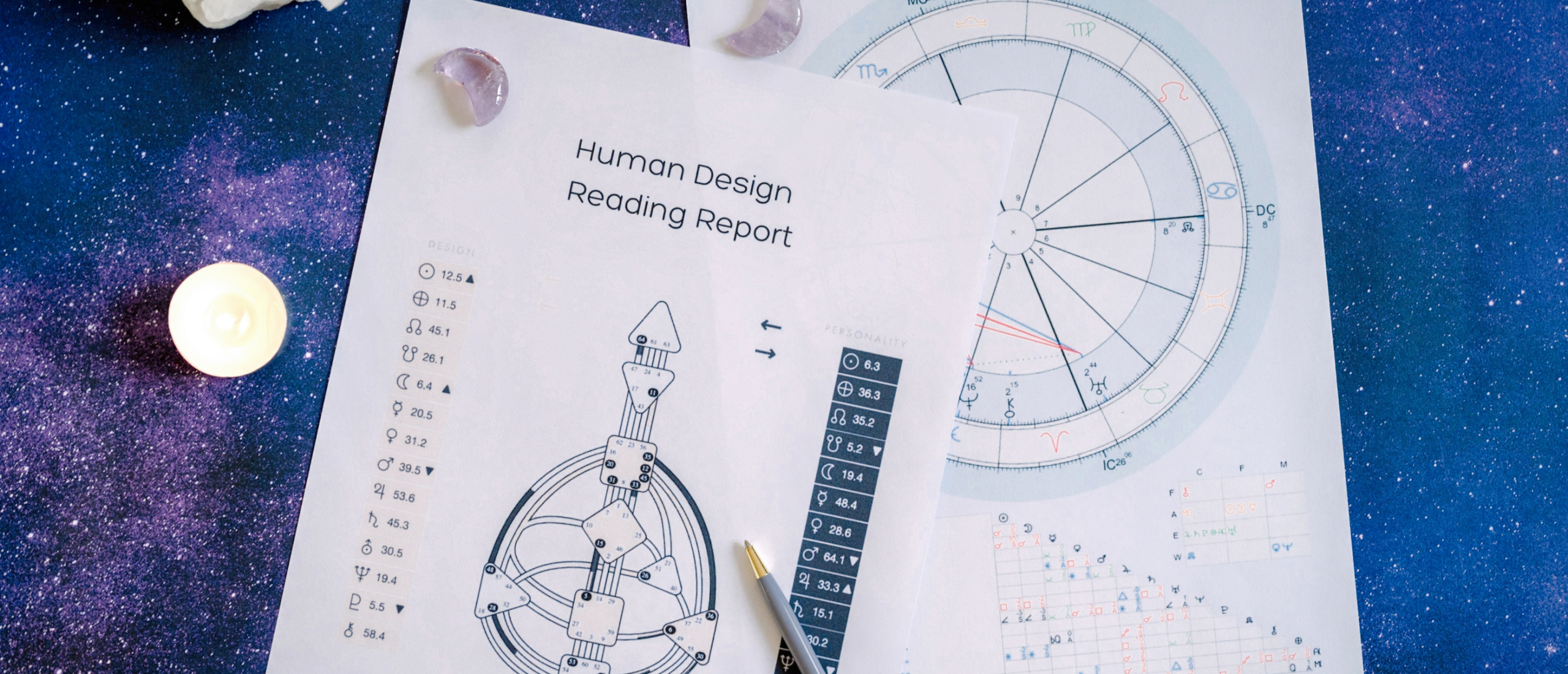 Quantum Human Design Chart