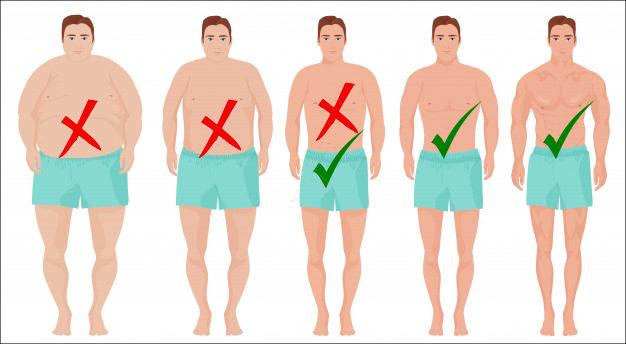 Obesitas in relatie met leptine en COVID19