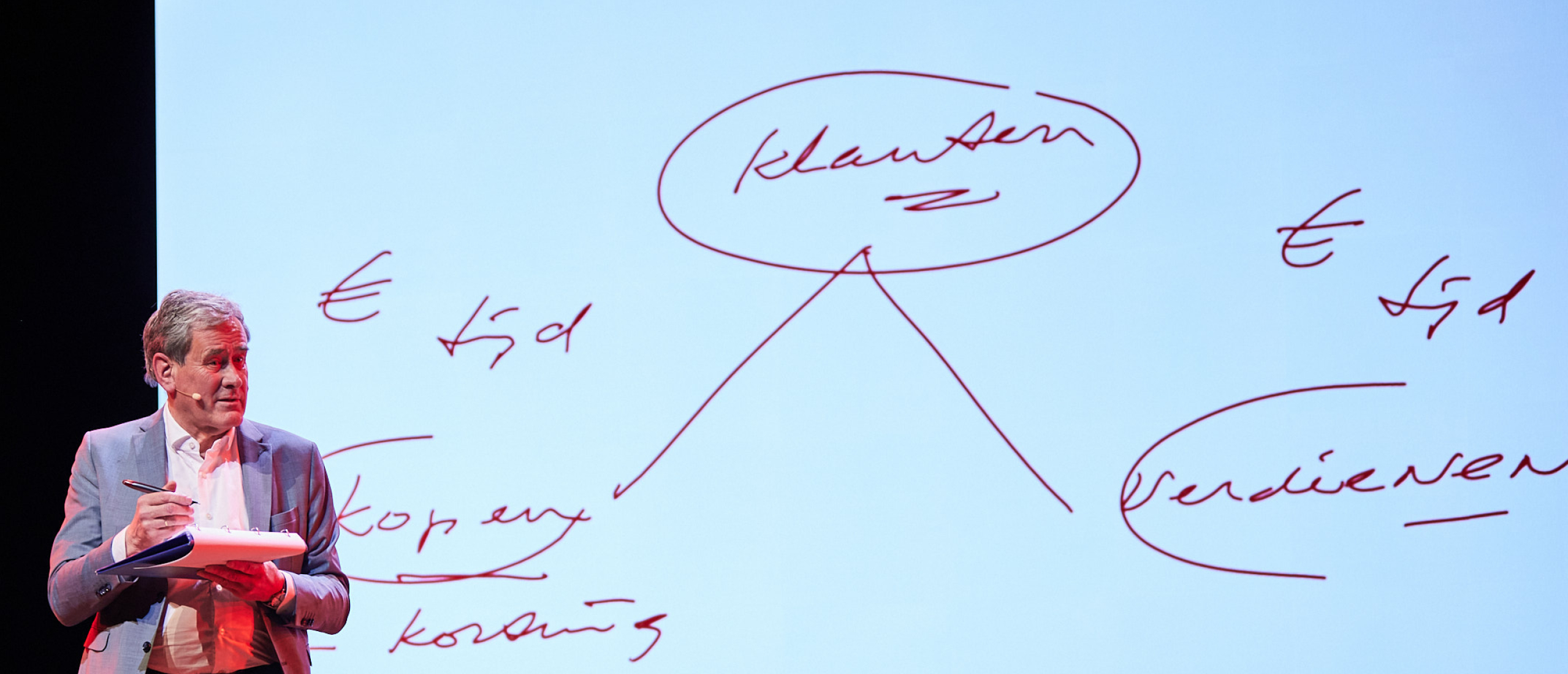 Podcast | KSF Jaarcongres 2025 deel 2 met Jos Burgers