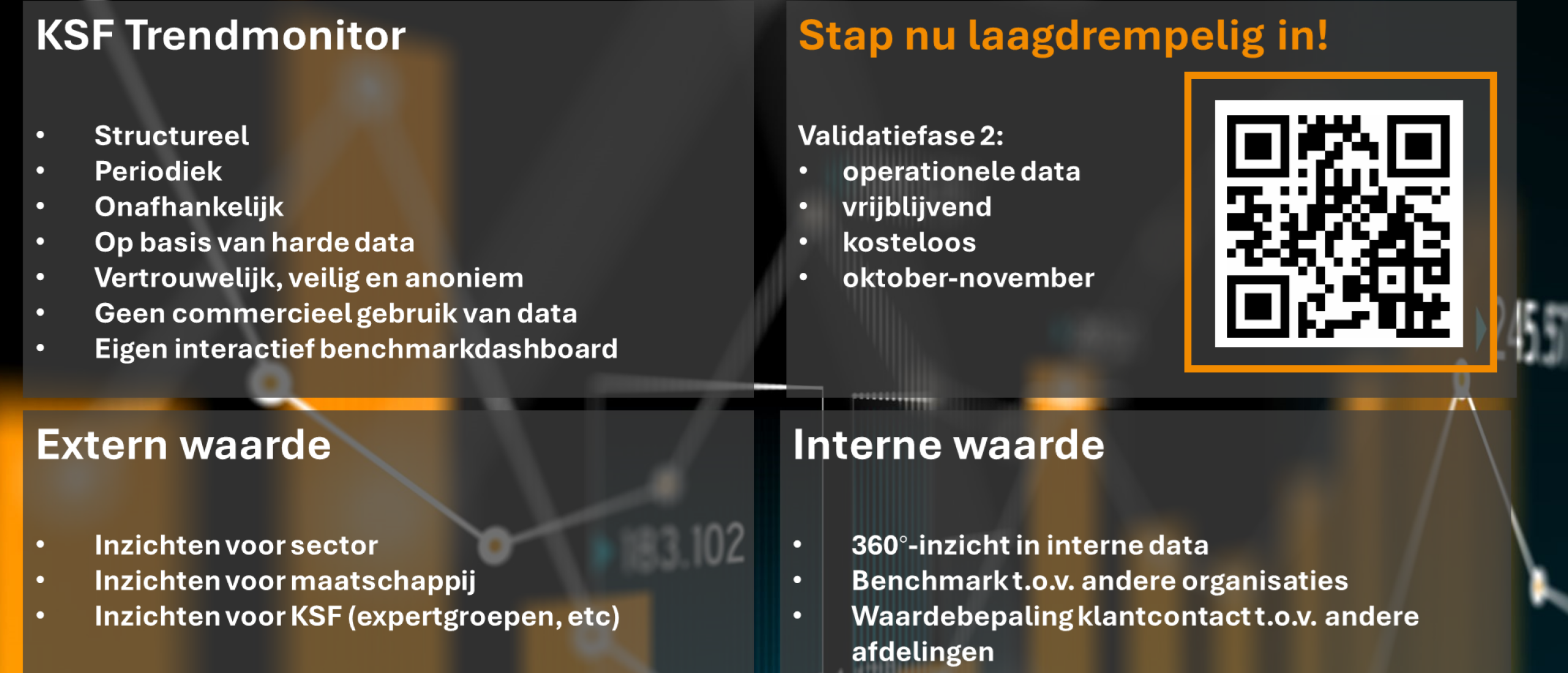 360 graden-beeld van jouw klantcontactdata met de KSF Trendmonitor