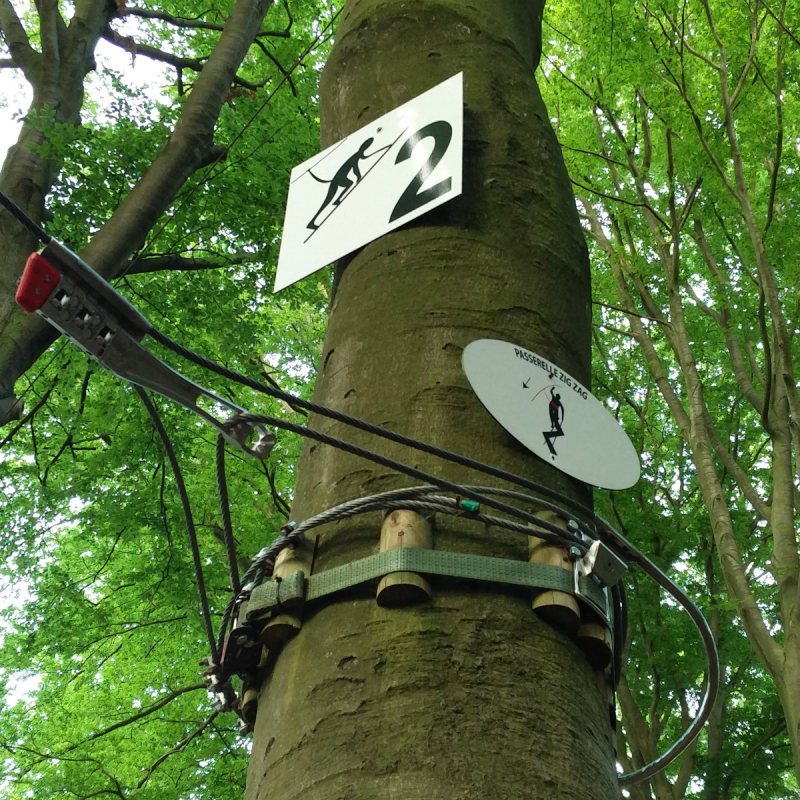 Beveiliging in Klimparken