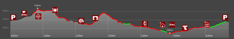 Hoogteprofiel en hoogteverschillen van het Traumpfad Vulkanpfad in de Eifel
