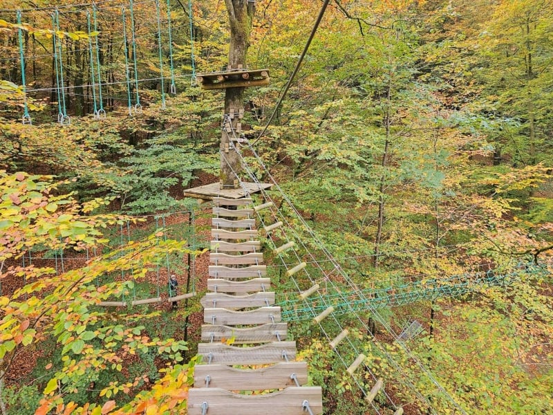 Klimpark Ardennen CapNature