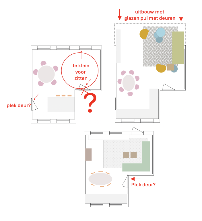 Je eigen interieurplan maken die inzicht geeft in meer- minderwerk