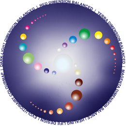 symbool hologram lichtcirkel in kleur onderverdeeld