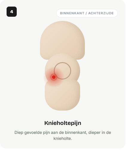 Pijn: binnenkant / diep in de knieholte (achterzijde)