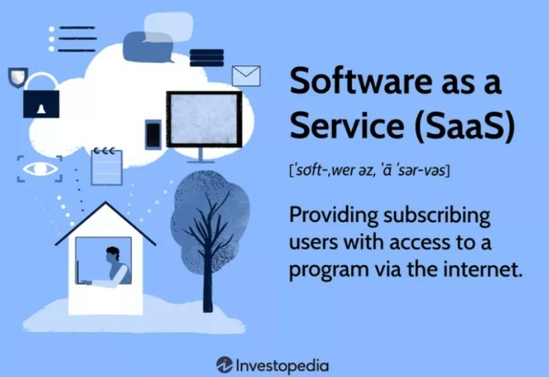 wat is saas