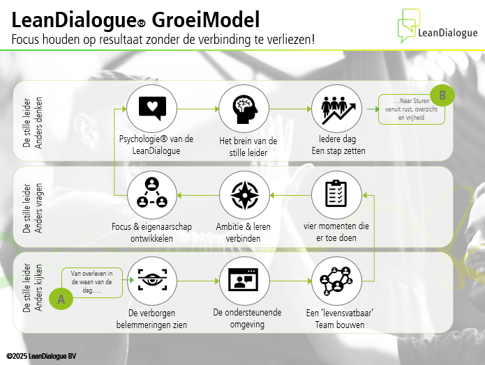 LD_MODEL2_DEC25 null