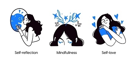 mindfulness