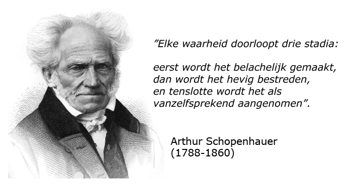 Uitspraak van Schopenhauer over de waarheid
