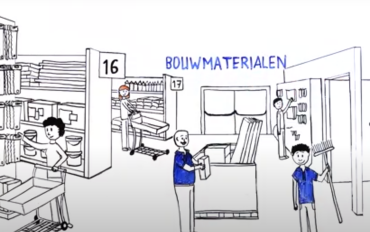 Libre Foundation Commerciële Vaardugheden