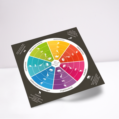 21st century skills game Game, vloerspel, spel, skillsgame