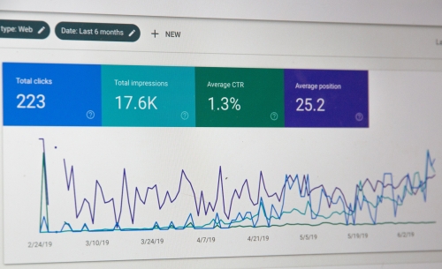 Conversion rate optimization deel onlinemarketing bureau meppel