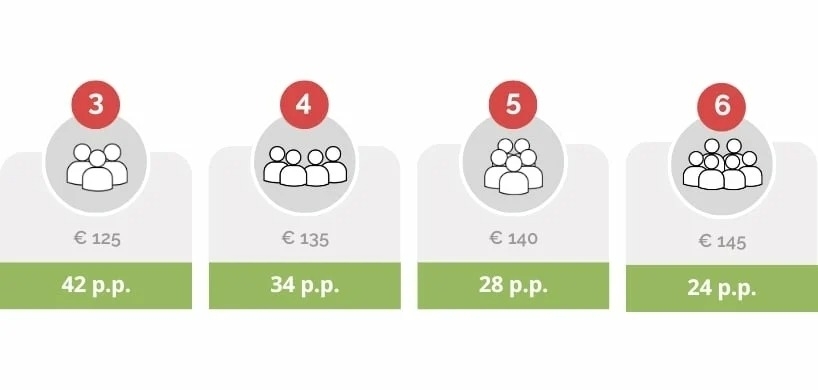 teamuitje achterhoek