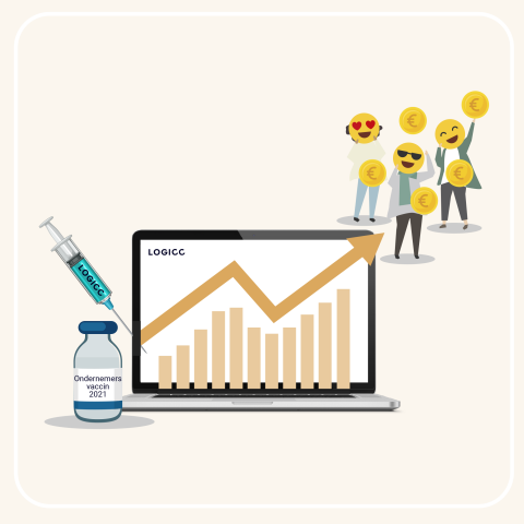meer resultaat uit website