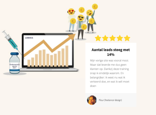 website optimaliseren