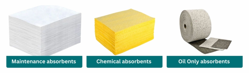 Absorbents Absorbents