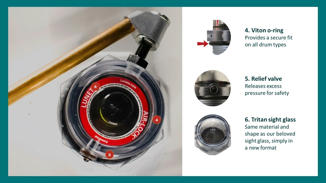 Air-Lock explained Air-Lock explained
