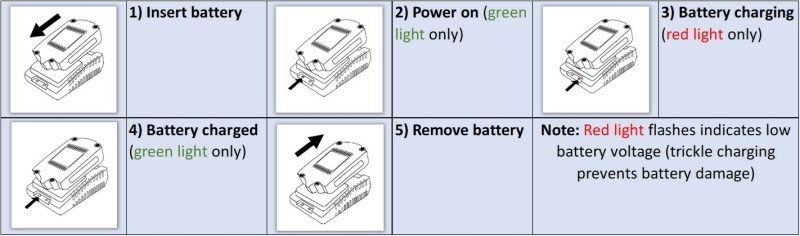 Instruction how to insert a battery Instruction how to insert a battery
