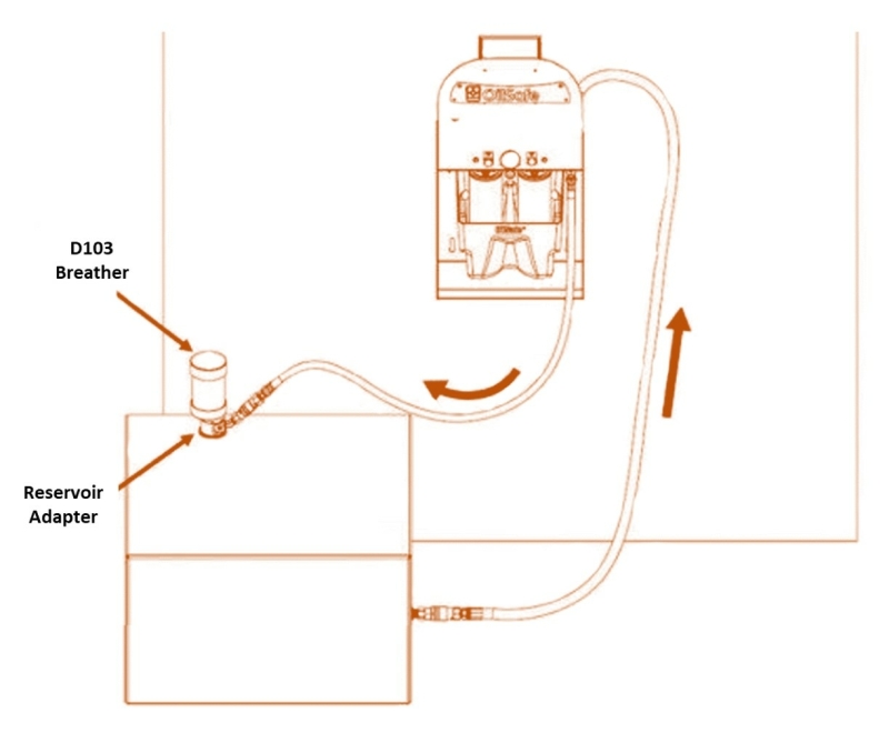Dedicated offline filtration stationary unit Dedicated offline filtration stationary unit