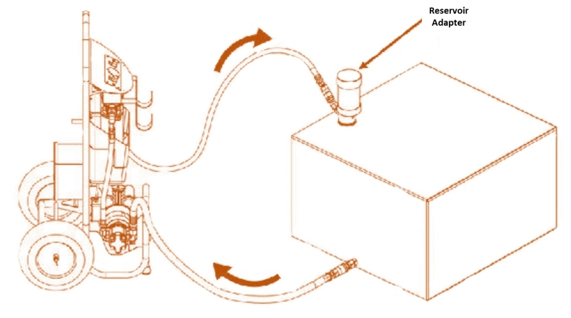 Kidney-loop filtration Kidney-loop filtration