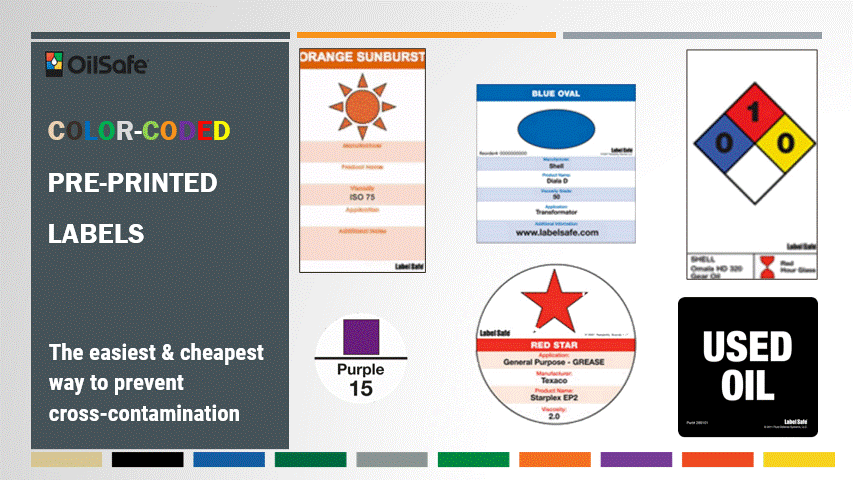 Colour-coded pre-printed labels Colour-coded pre-printed labels