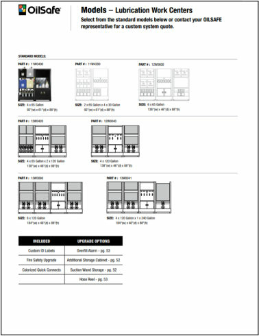 OilSafe lubrication work center models
