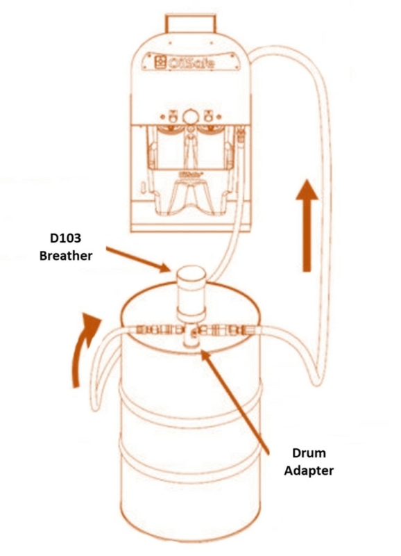 Stationary Off-Line Filtration Stationary Off-Line Filtration