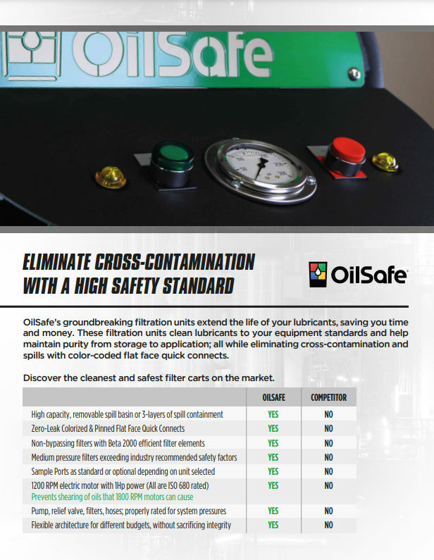 OilSafe filtration units
