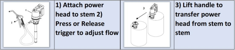 Attach powerhead to stem Attach powerhead to stem