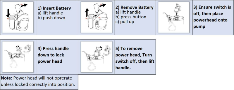 Insert/Remove battery of the Powerhead Insert/Remove battery of the Powerhead