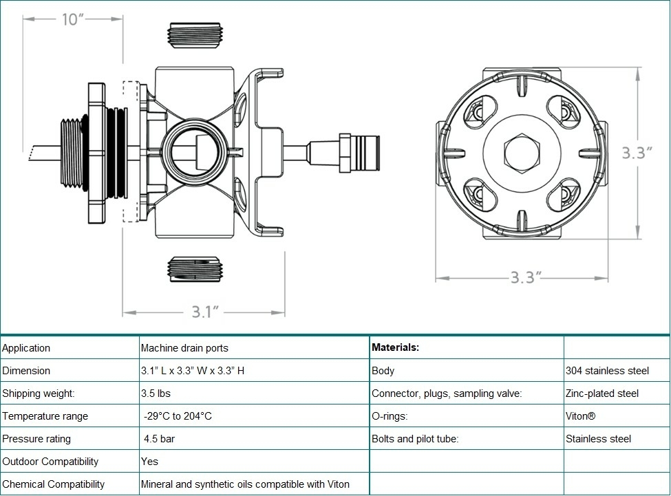 Technical specifications Hub Technical specifications Hub