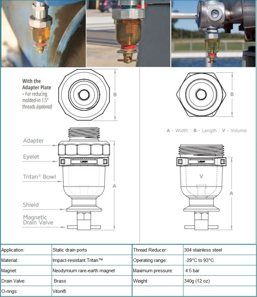 Technical specs bowl Technical specs bowl