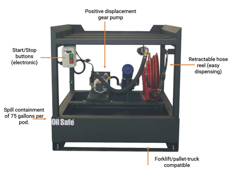 Tote dispensing rack OilSafe Tote dispensing rack OilSafe