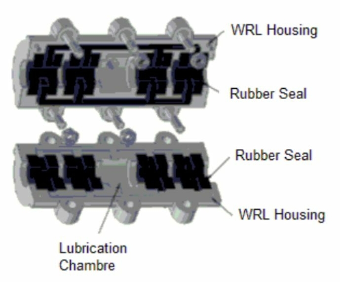 wire rope housing wire rope housing