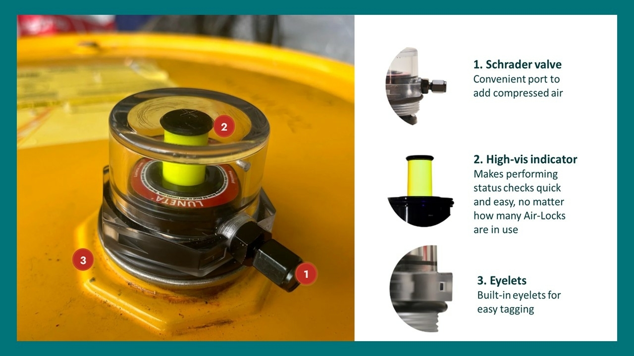 Air-Lock explained Air-Lock explained