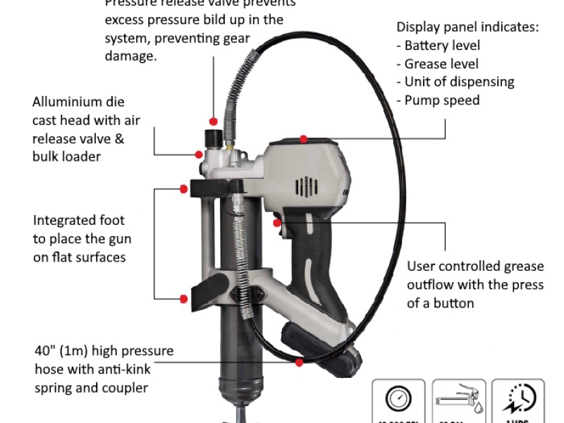 Battery operated grease gun description Battery operated grease gun description