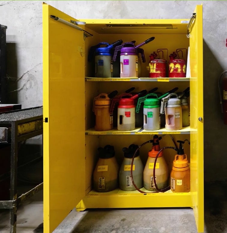 Cabinets for storing lubricantss