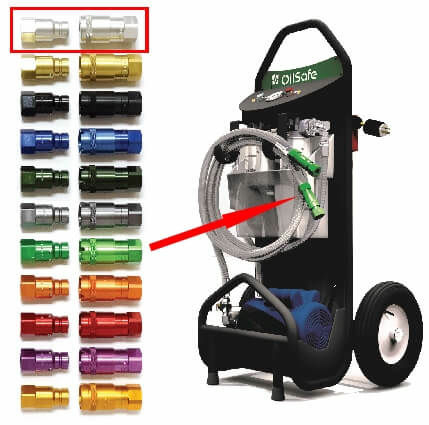 Filter cart with colour-coded quick connects Filter cart with colour-coded quick connects